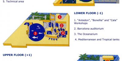 Map of barcelona aquarium