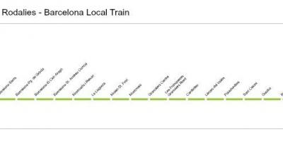 Barcelona train r2 map