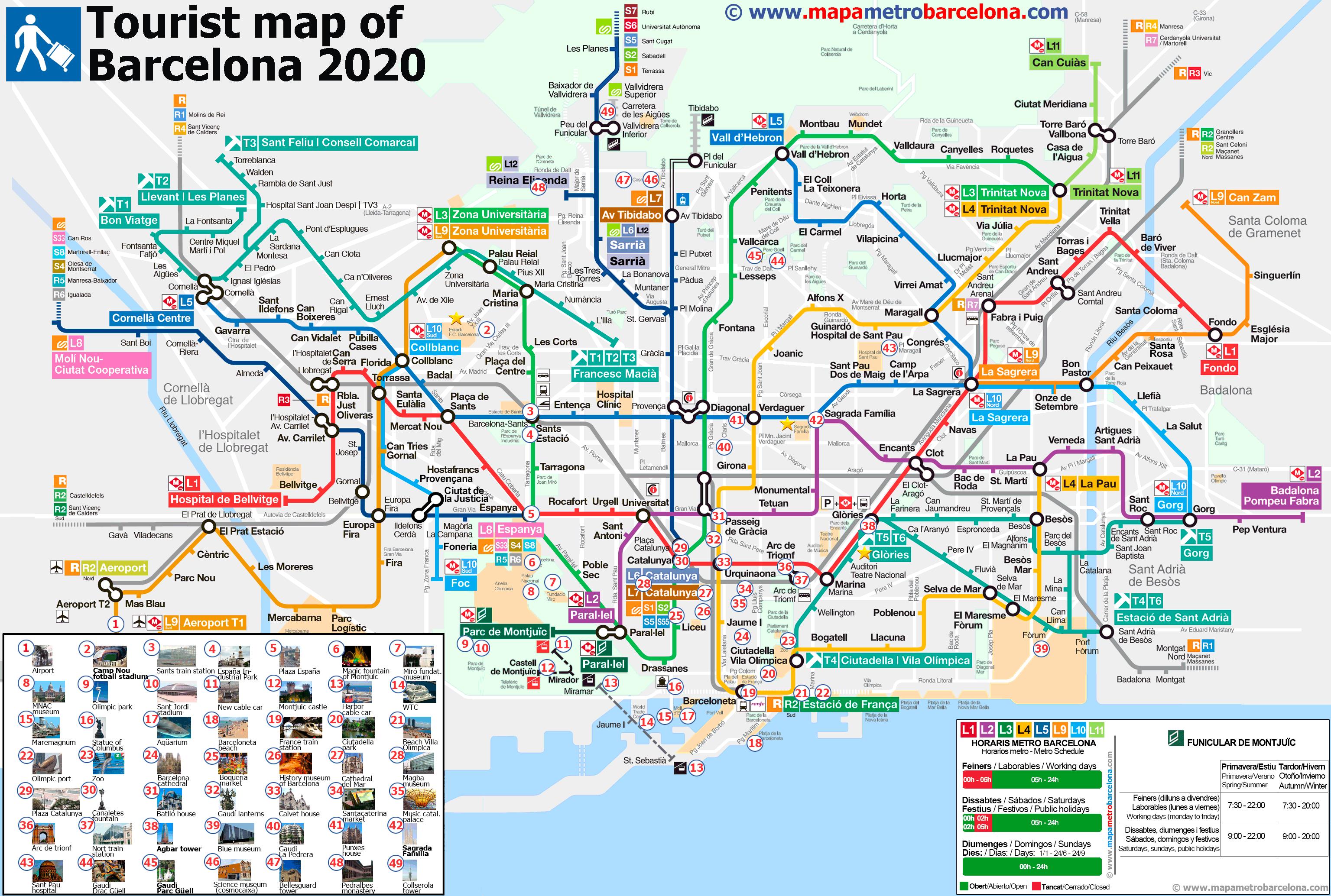 Barcelona metro map with tourist attractions - Barcelona metro map ...
