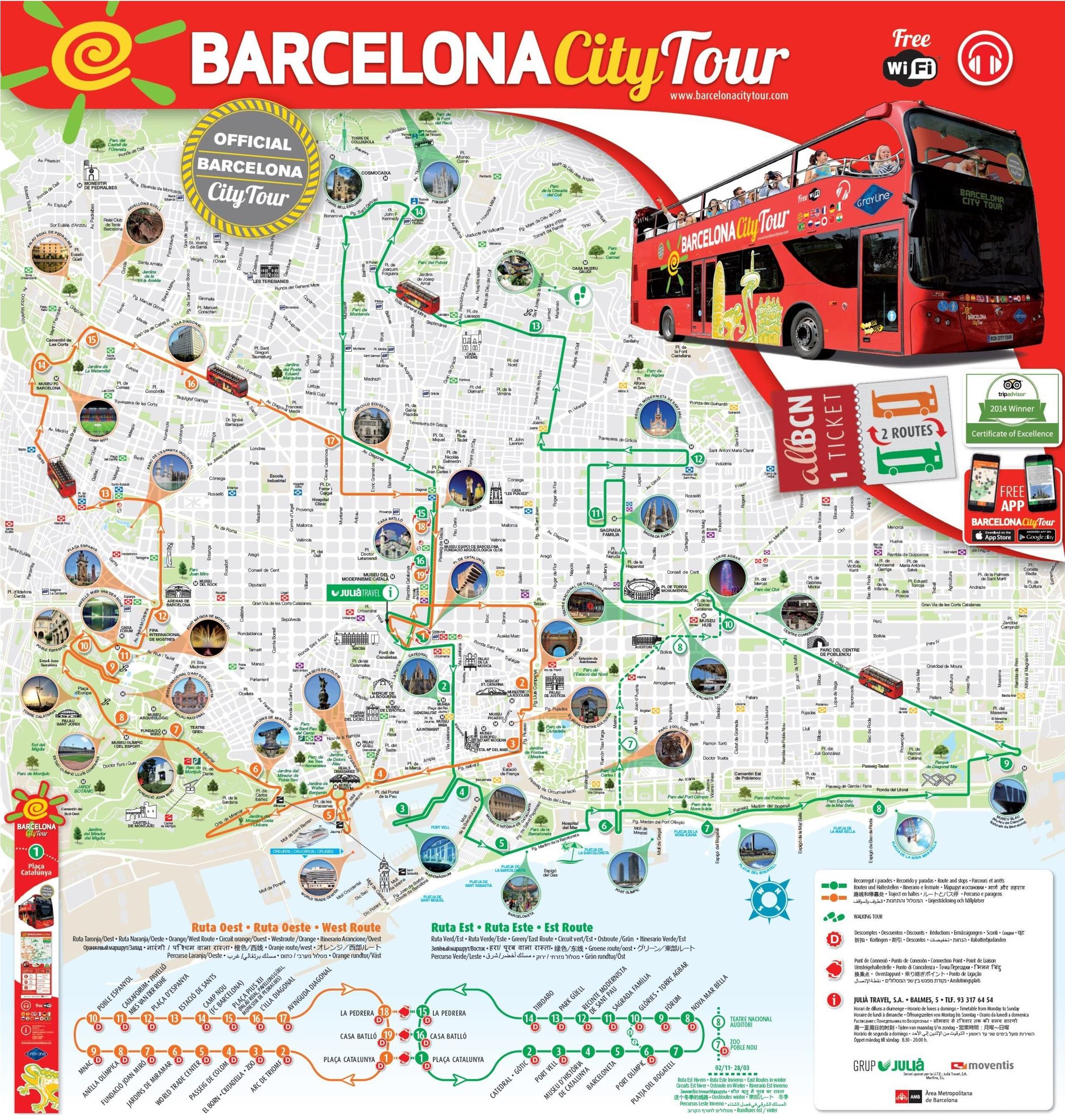 Barcelona red bus tour map Red bus tour barcelona map (Catalonia Spain)
