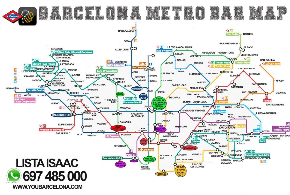 map of barcelona bars