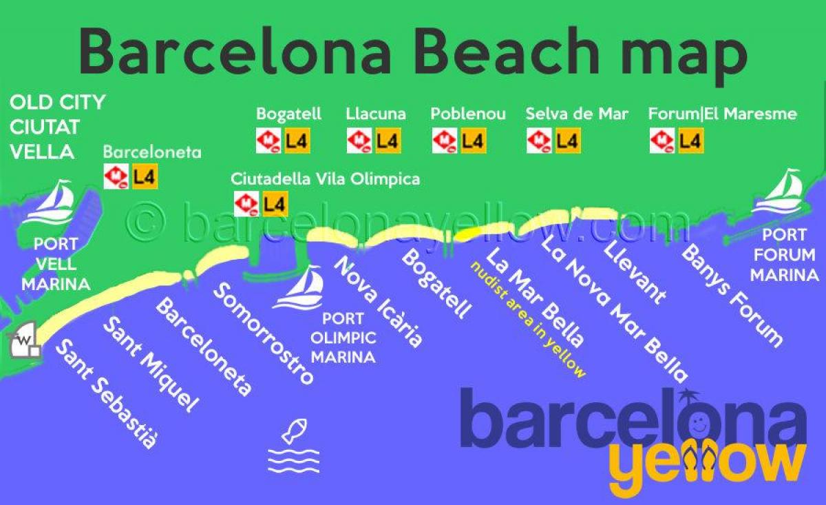 Barcelona Beach Map