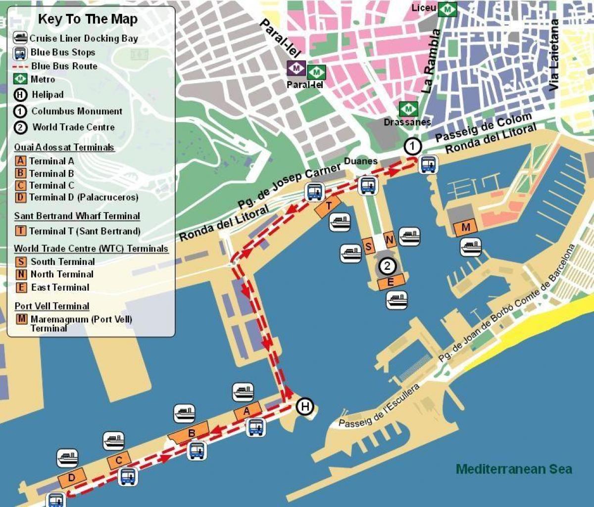 map of barcelona port
