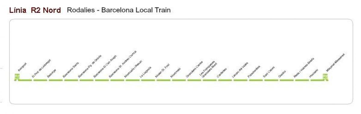 barcelona train r2 map