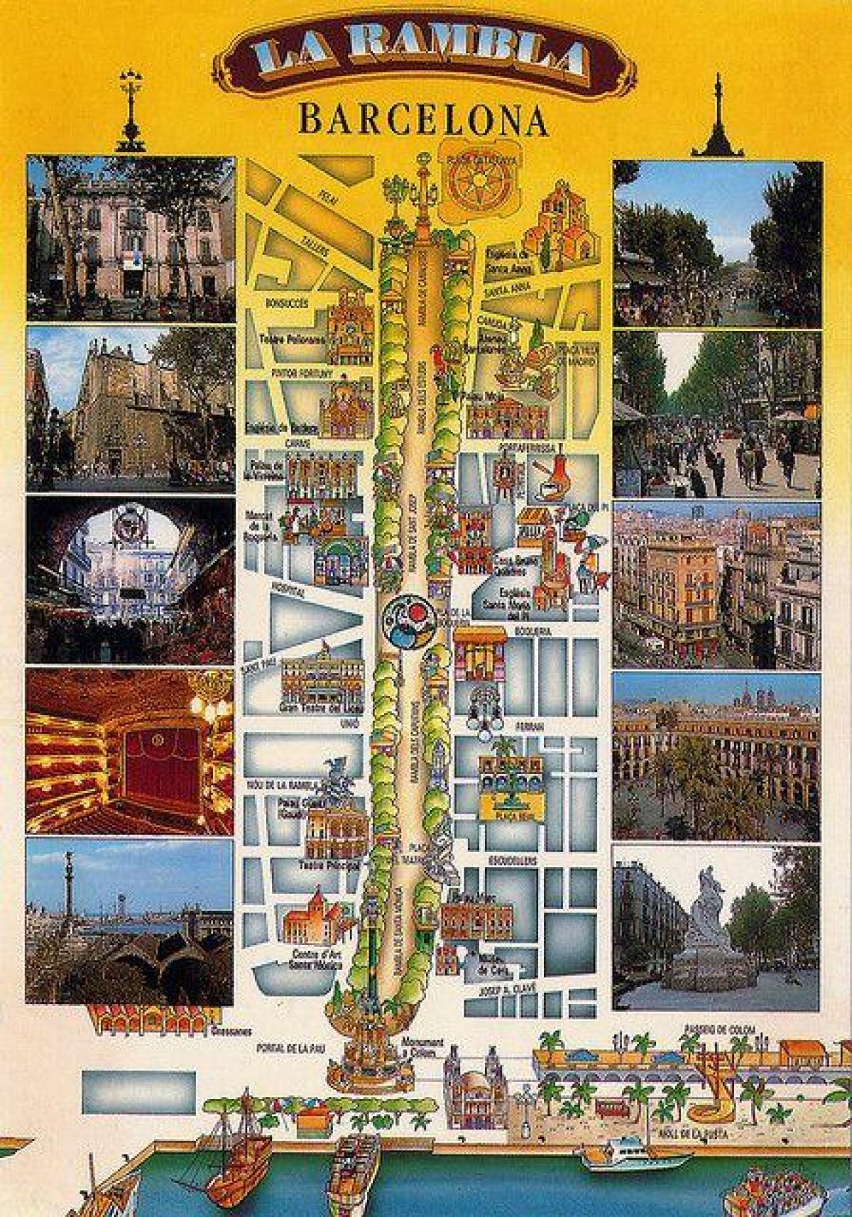 Las Ramblas Barcelona Map