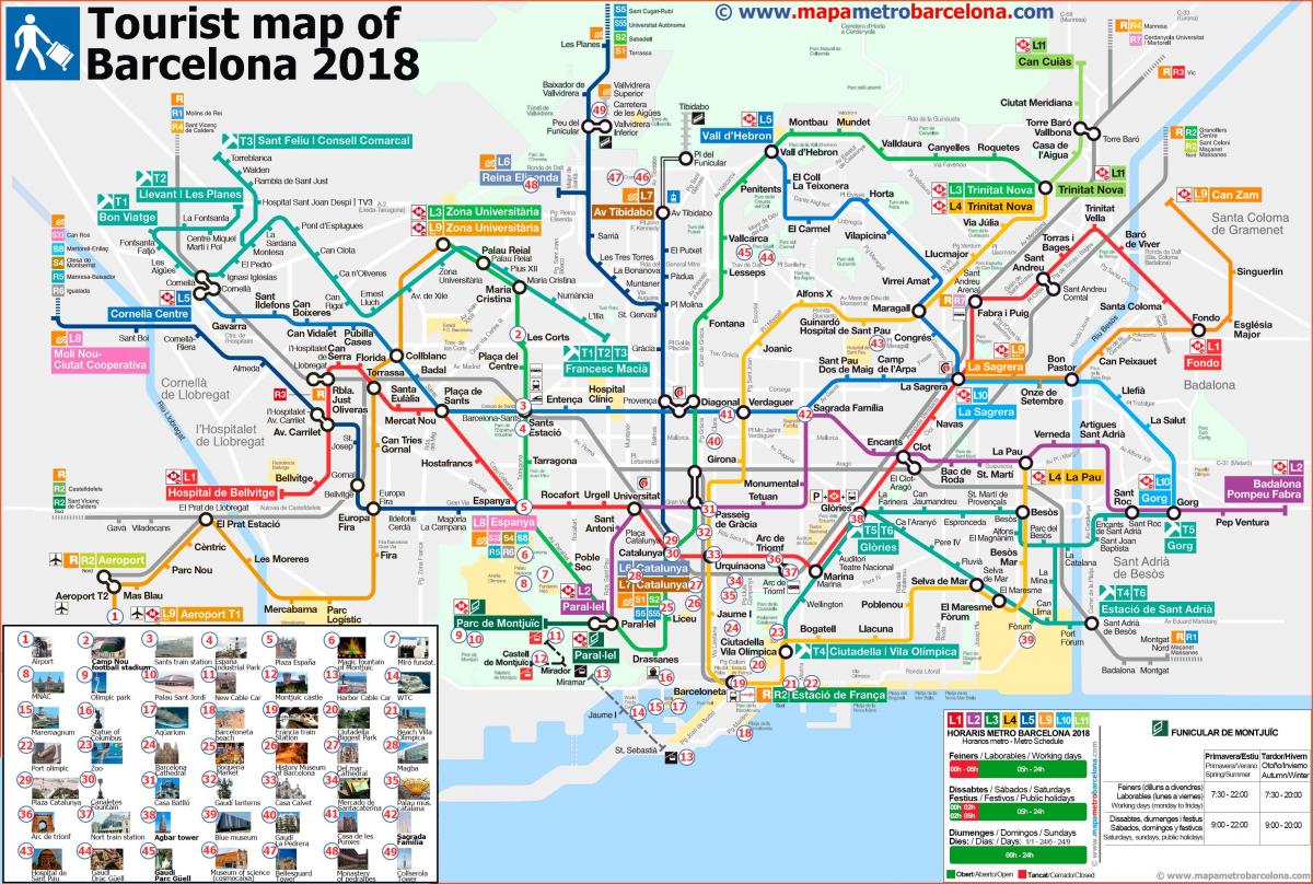 Barcelona tourist metro map - Barcelona metro map with streets