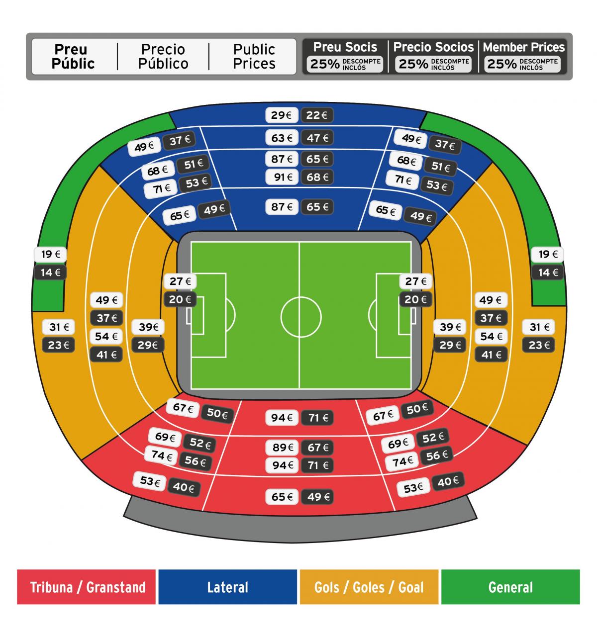 Fc Barcelona Map - Map Of Fc Barcelona (catalonia Spain)