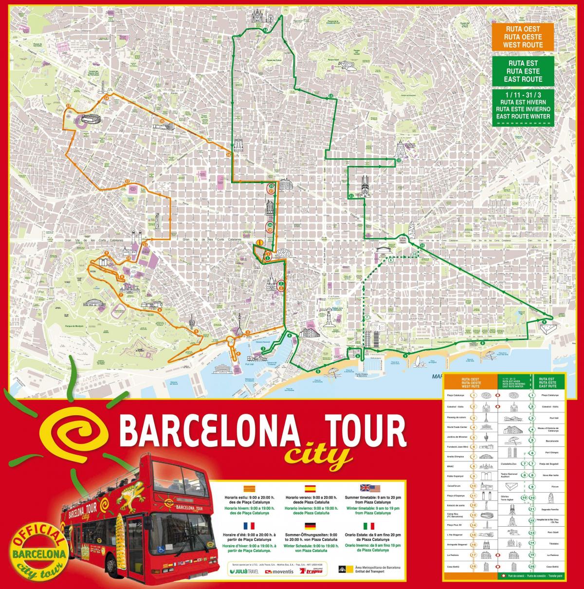 Red Bus Barcelona Map - Map Of Red Bus Barcelona (catalonia Spain)